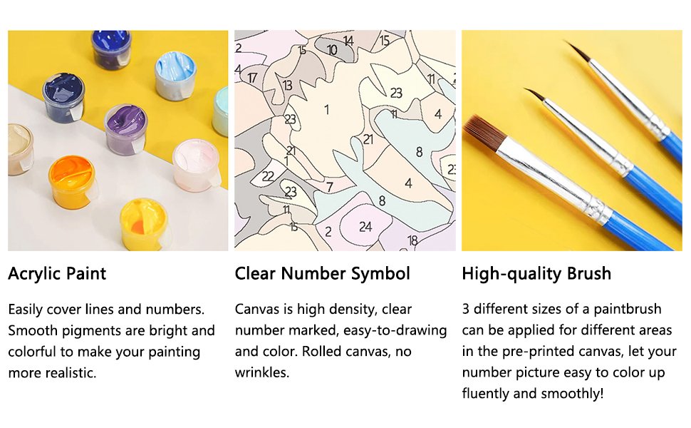 Paint by numbers kit components: acrylic paints, numbered canvas detail, and paintbrushes.