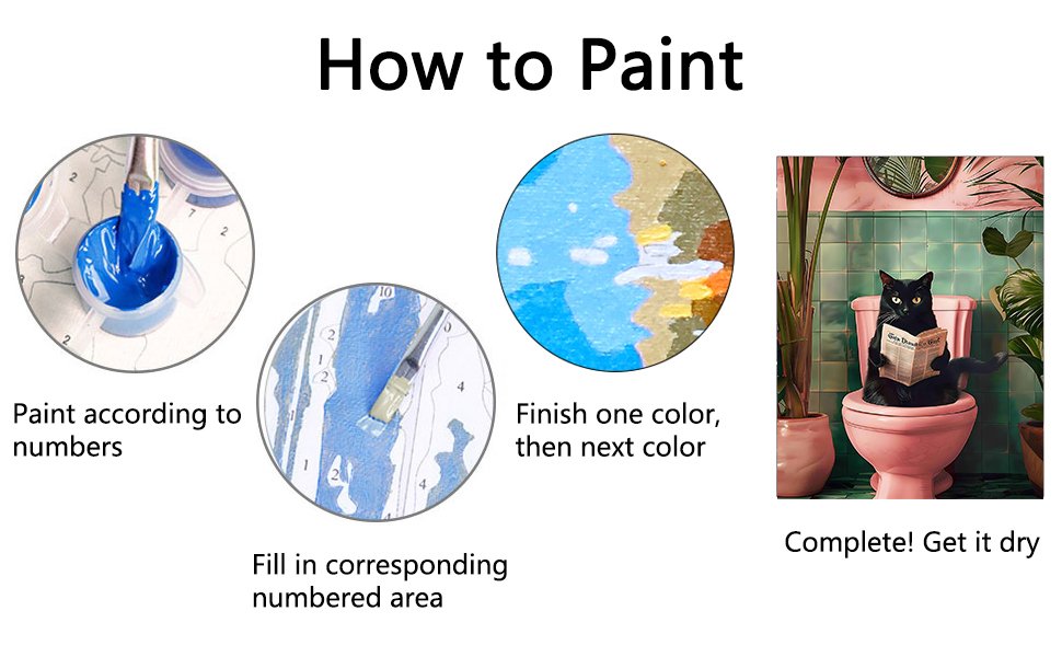 Paint by numbers instructions showing blue paint on brush, numbered canvas, and finished painting of a cat on a toilet.