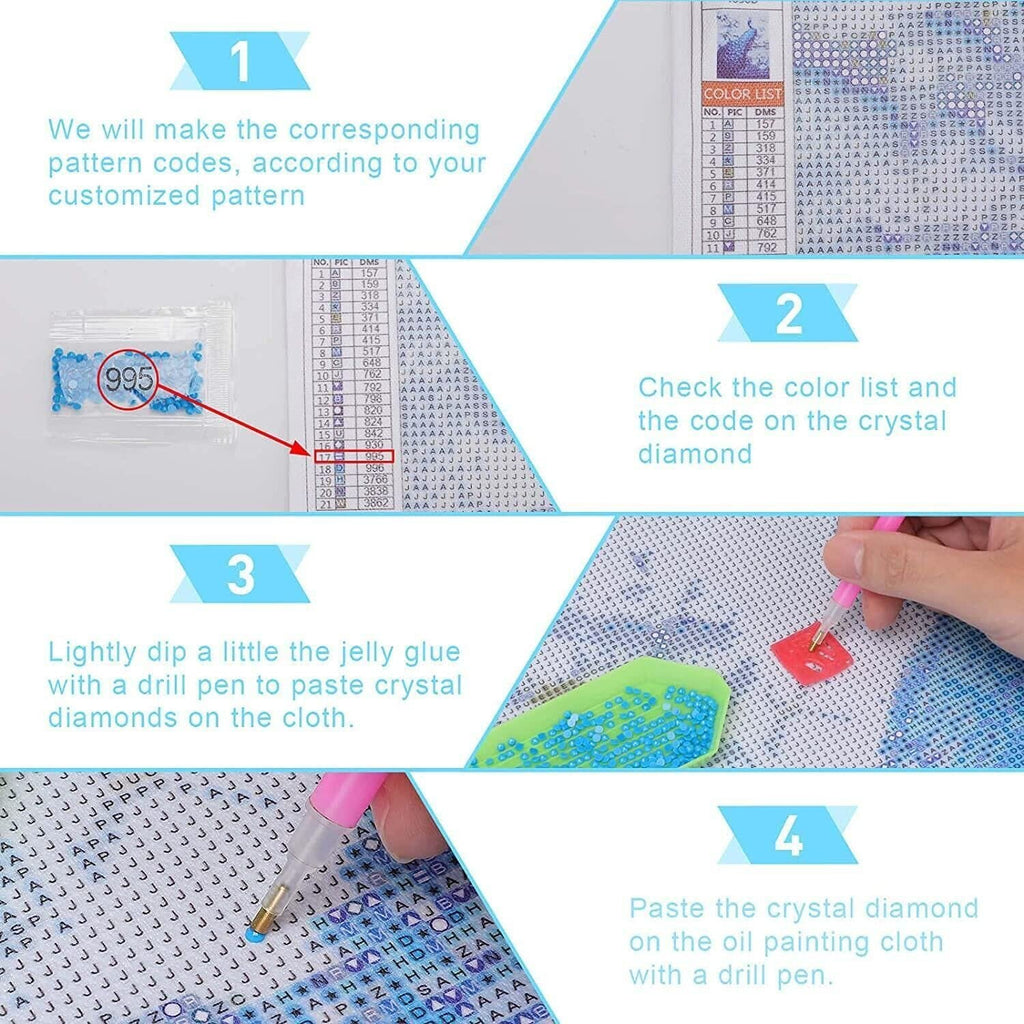 Diamond painting kit instructions showing four steps: pattern codes, color list, applying glue, and placing diamonds.