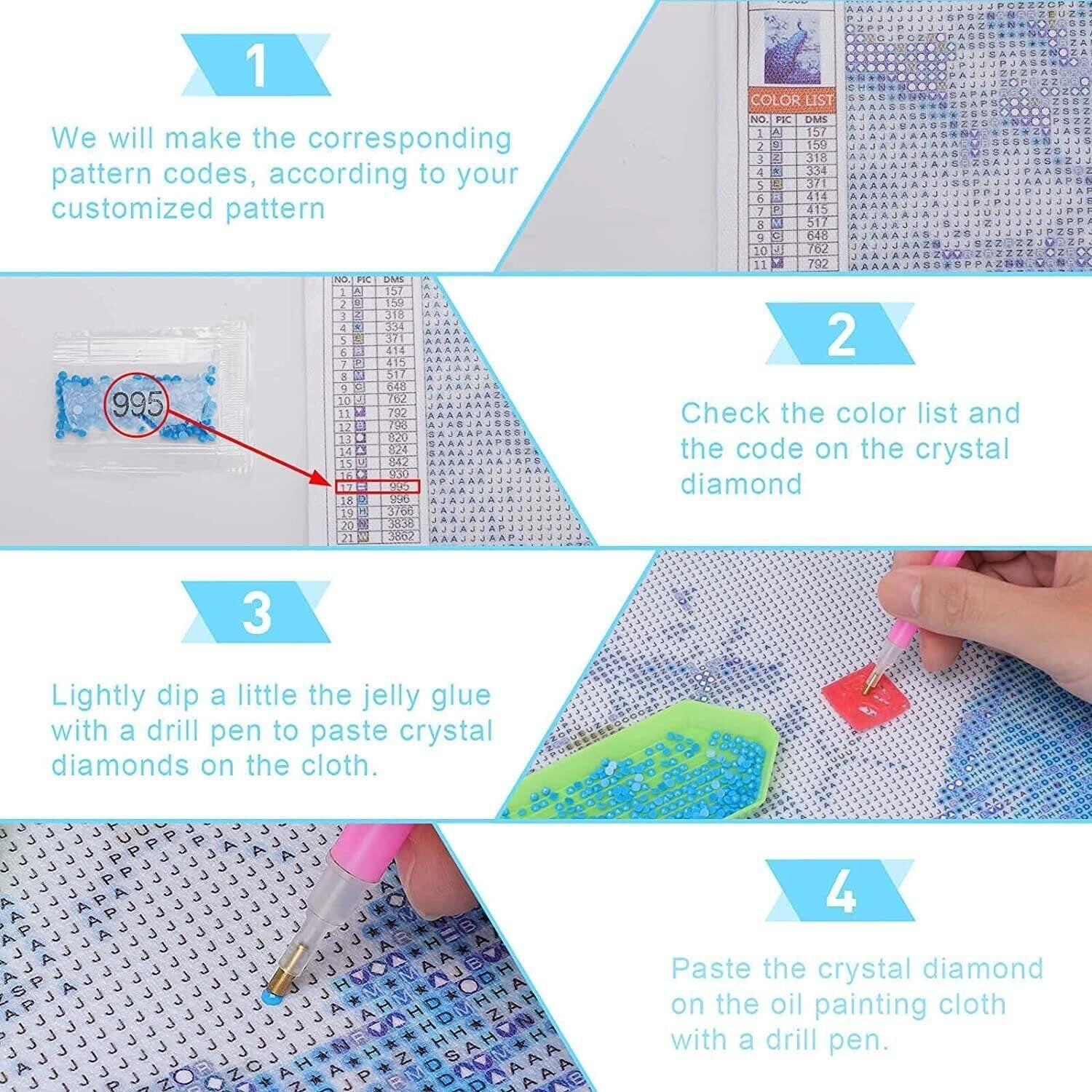 Diamond painting kit instructions showing four steps: pattern codes, color list, applying glue, and placing diamonds.