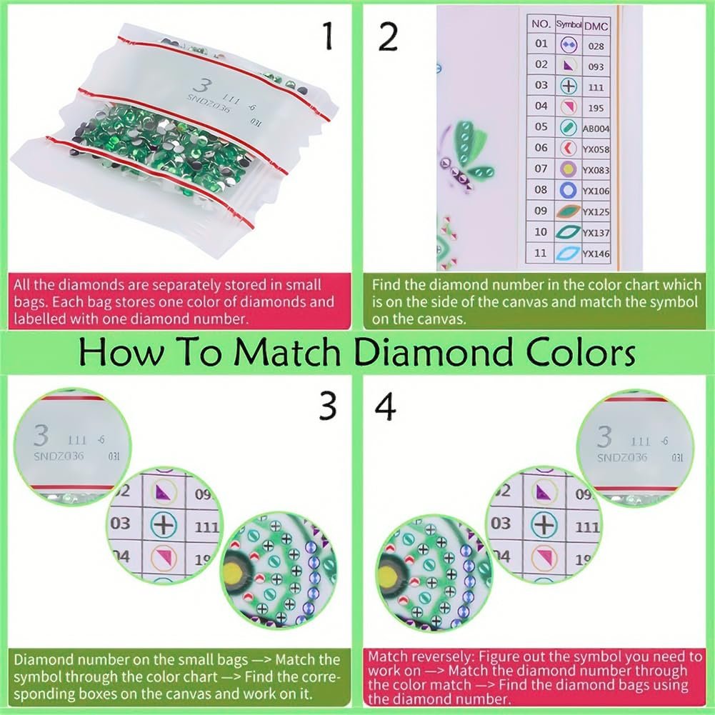 Diamond painting color matching guide showing bags of diamonds and a color chart with symbols and numbers.