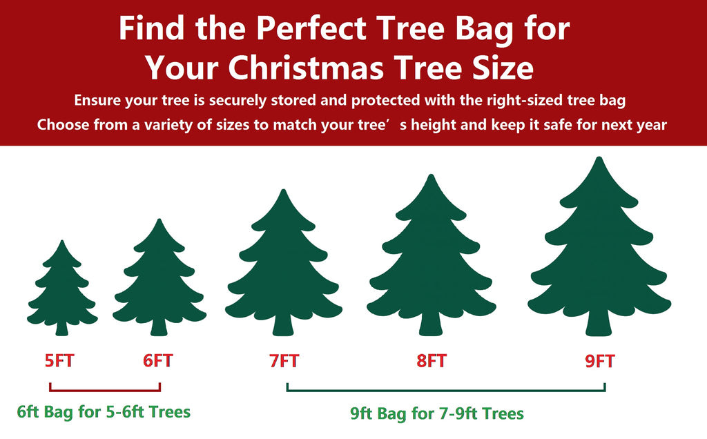 Illustration showing five Christmas trees of varying heights with corresponding bag size recommendations.