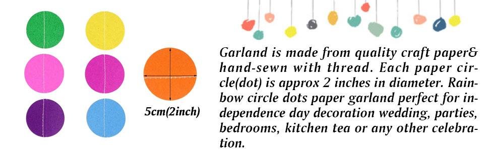 Colorful paper circles and a garland of hanging shapes, with text describing product details.