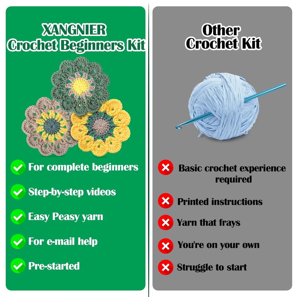 Comparison of crochet kit with checkmarks and other crochet kit with crosses, showing finished crochet flowers and yarn.