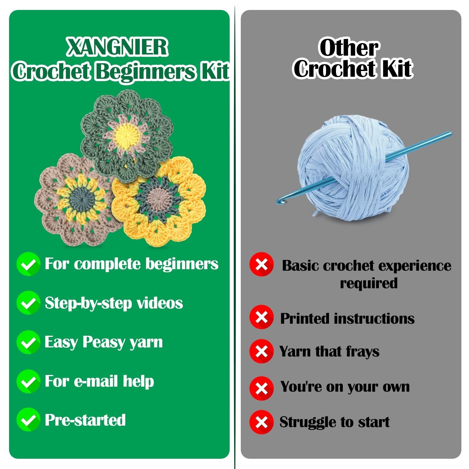 Comparison of crochet kit with checkmarks and other crochet kit with crosses, showing finished crochet flowers and yarn.