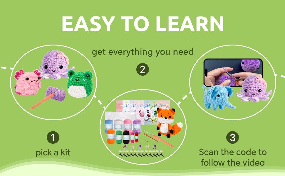 Crochet kit instructional graphic showing three steps: pick a kit, get everything you need, and scan code for video tutorials.