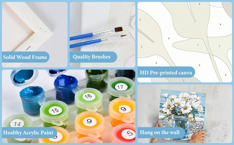 Collage of paint by numbers kit components: wood frame corner, paint brushes, numbered paint pots, and pre-printed canvas detail.