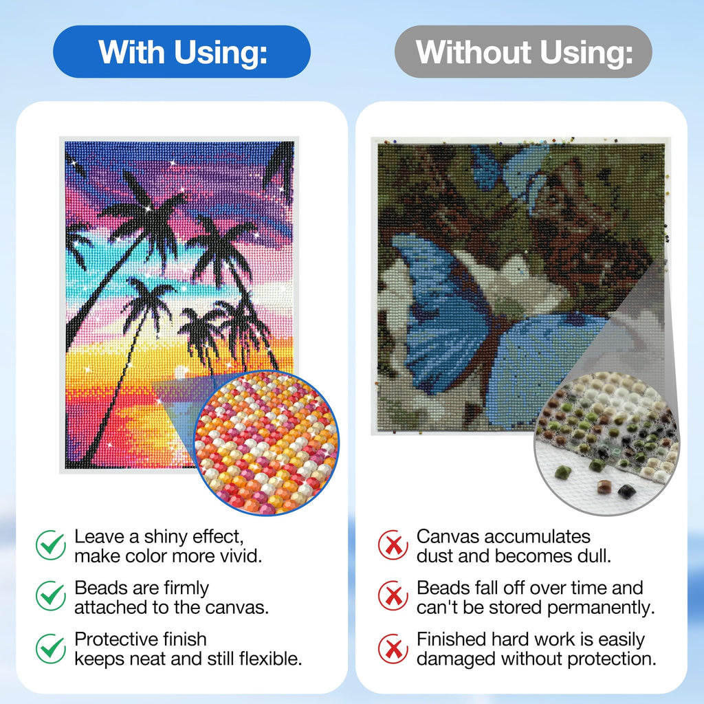 Diamond painting comparison showing benefits of sealer: left side with sealer, right side without. Close-ups show beads firmly attached and shiny vs. loose and dull.
