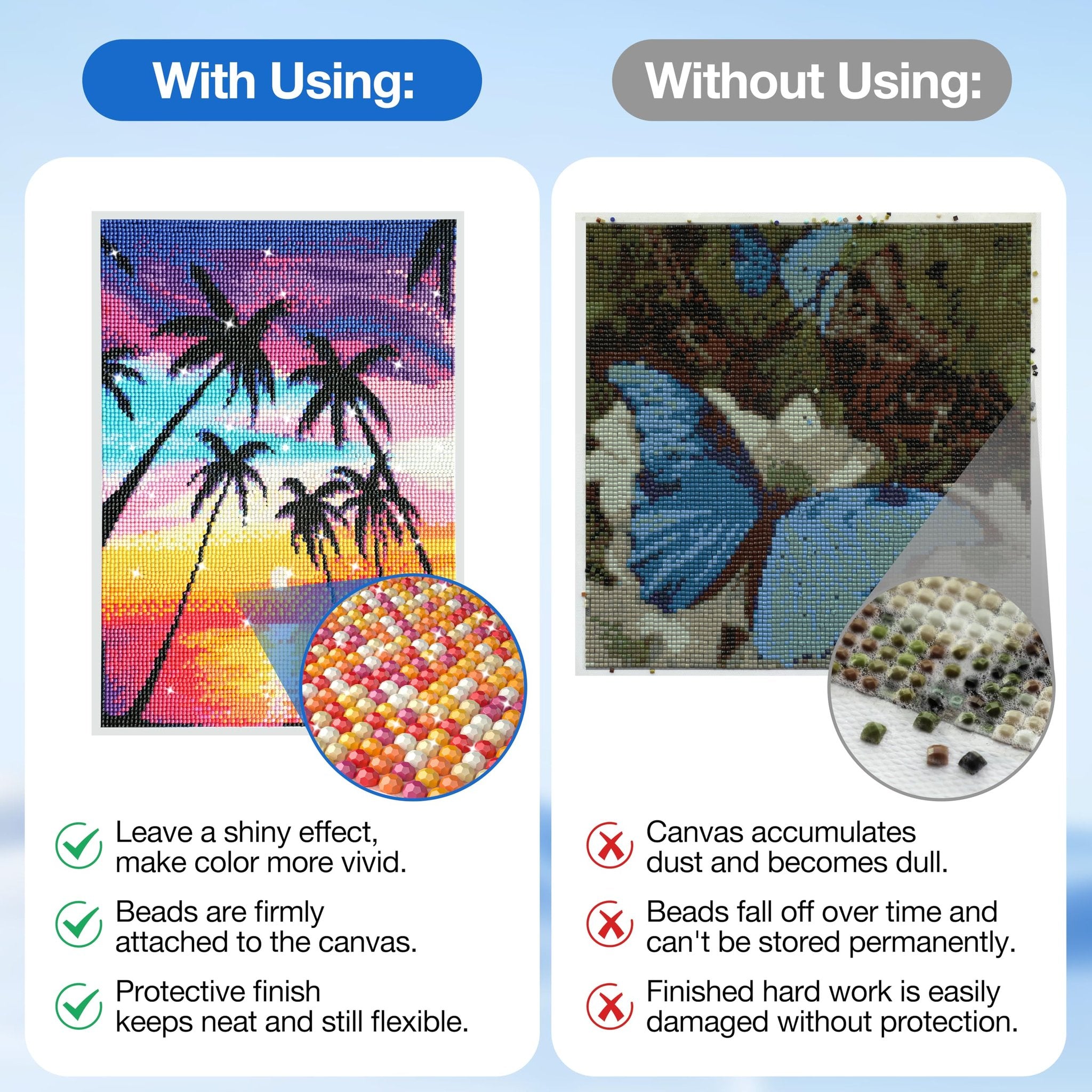 Diamond painting comparison showing benefits of sealer: left side with sealer, right side without. Close-ups show beads firmly attached and shiny vs. loose and dull.