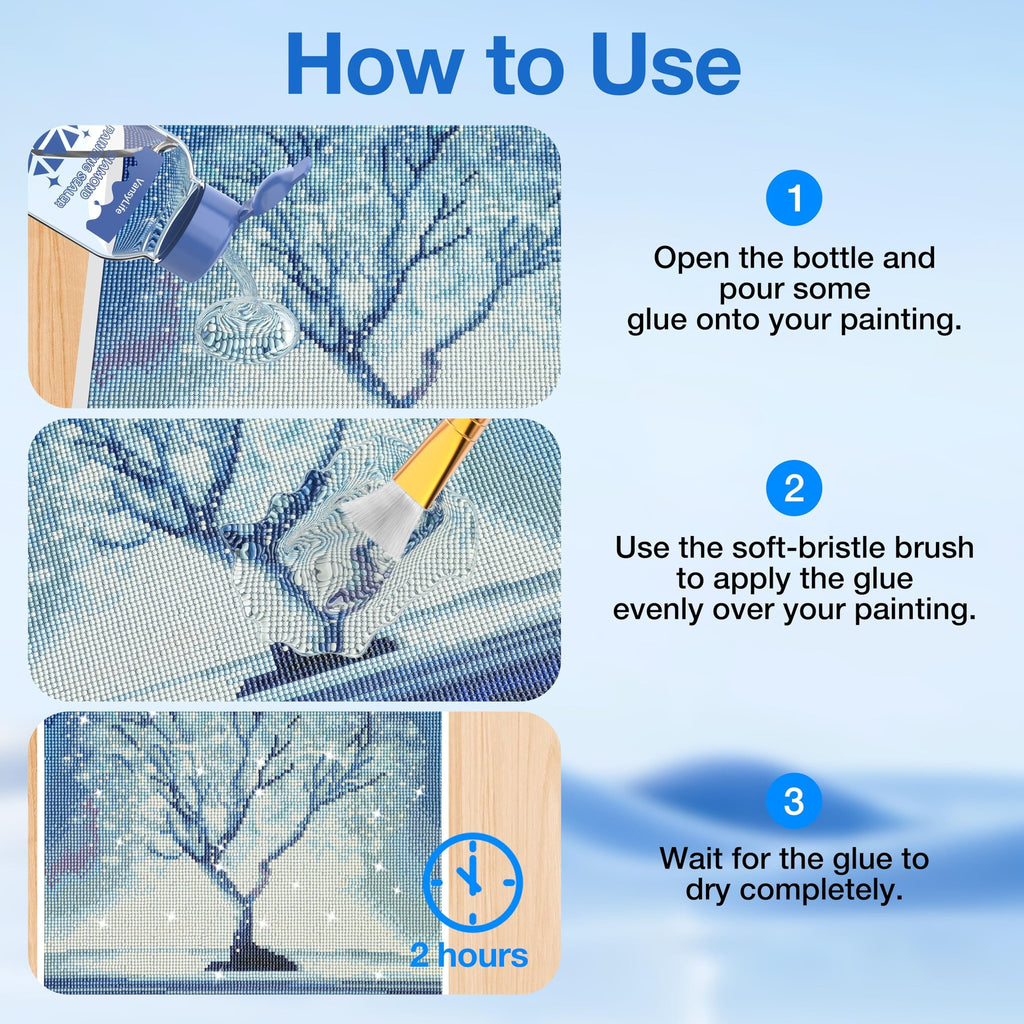 Diamond painting sealer application steps: pouring glue, brushing glue, and drying time.