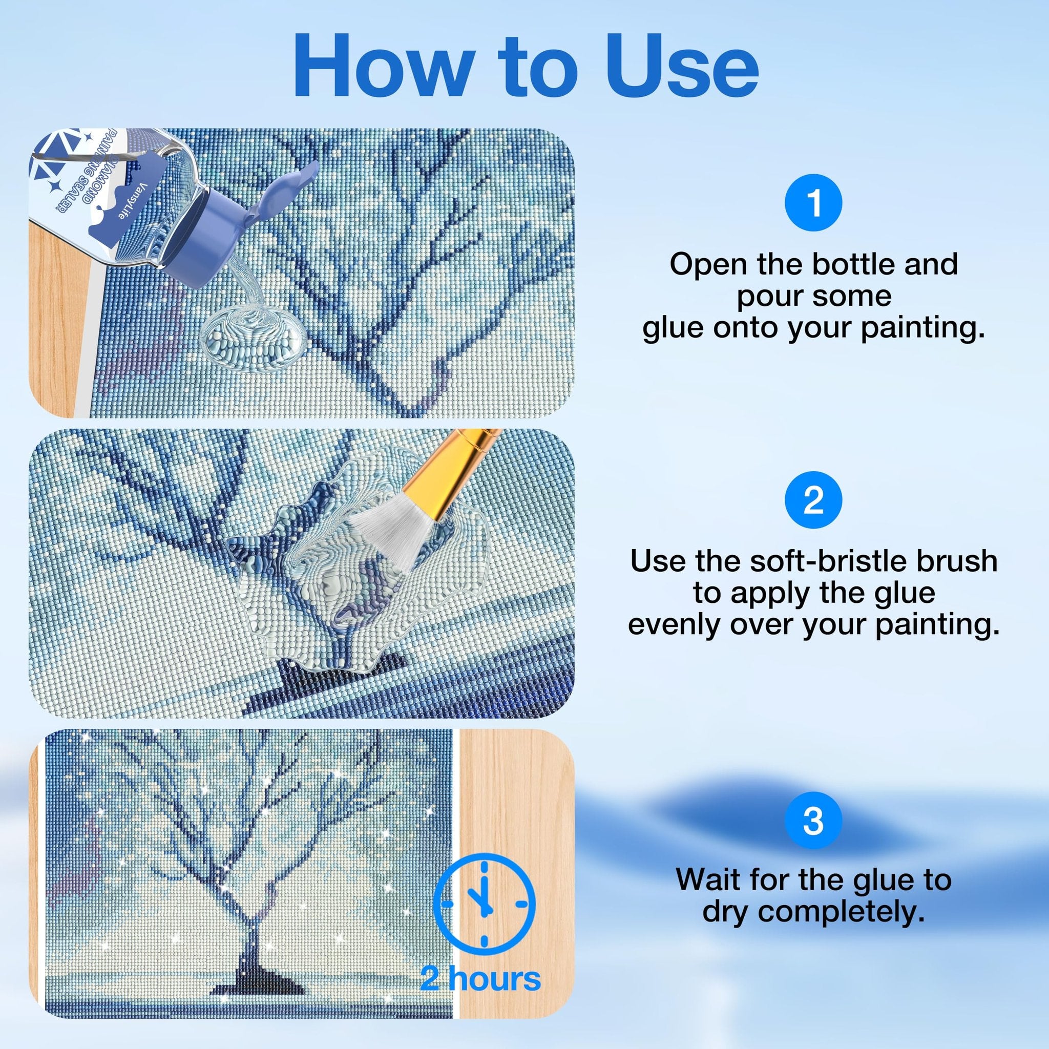 Diamond painting sealer application steps: pouring glue, brushing glue, and drying time.