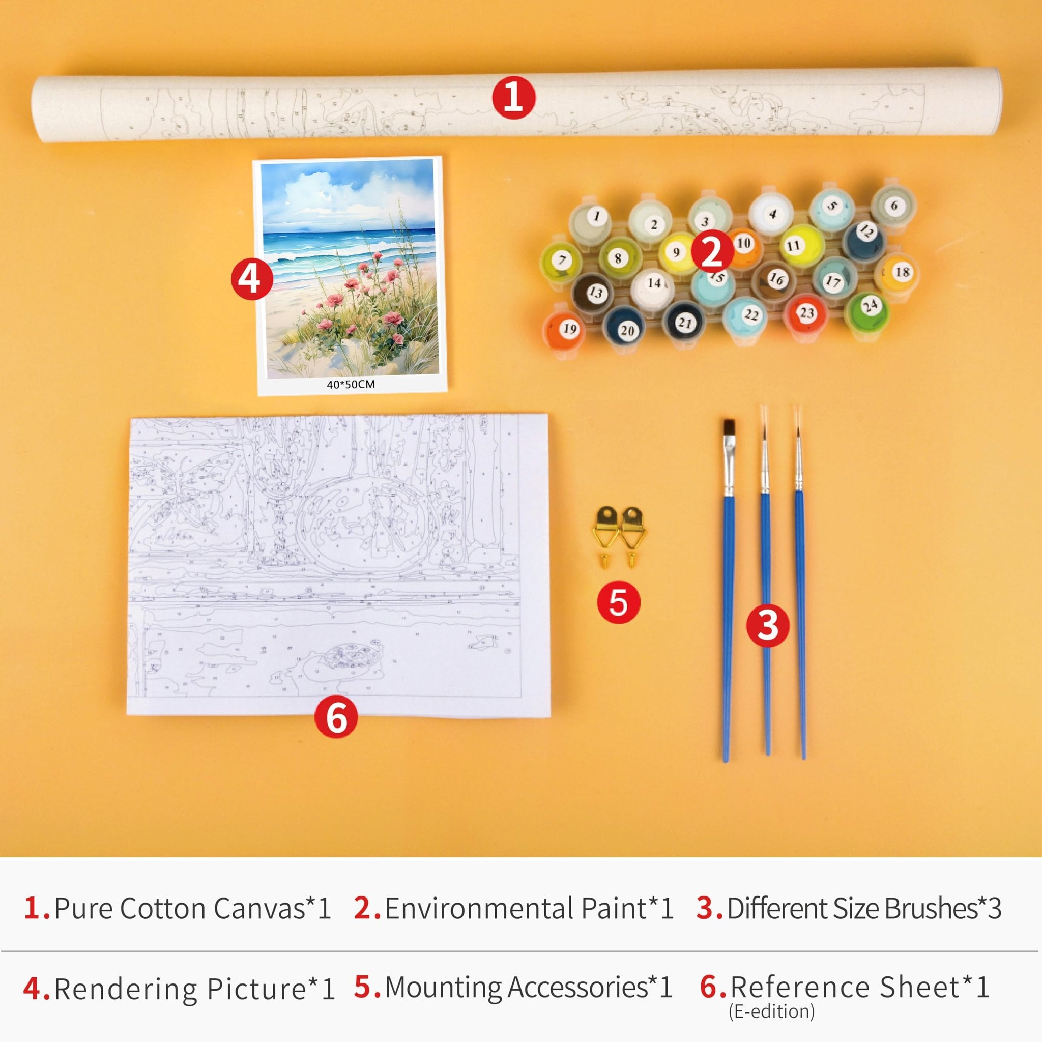 Paint by numbers kit contents laid out: rolled canvas, reference image, numbered paint pots, brushes, and mounting hardware.