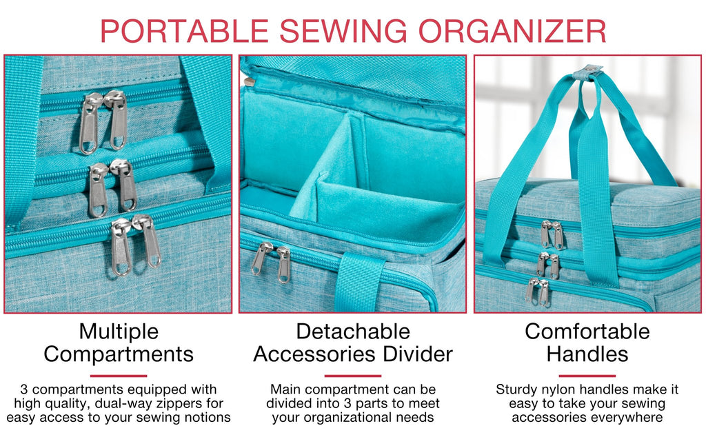 Collage of three images showing a teal portable sewing organizer with multiple compartments, zippers, and handles.