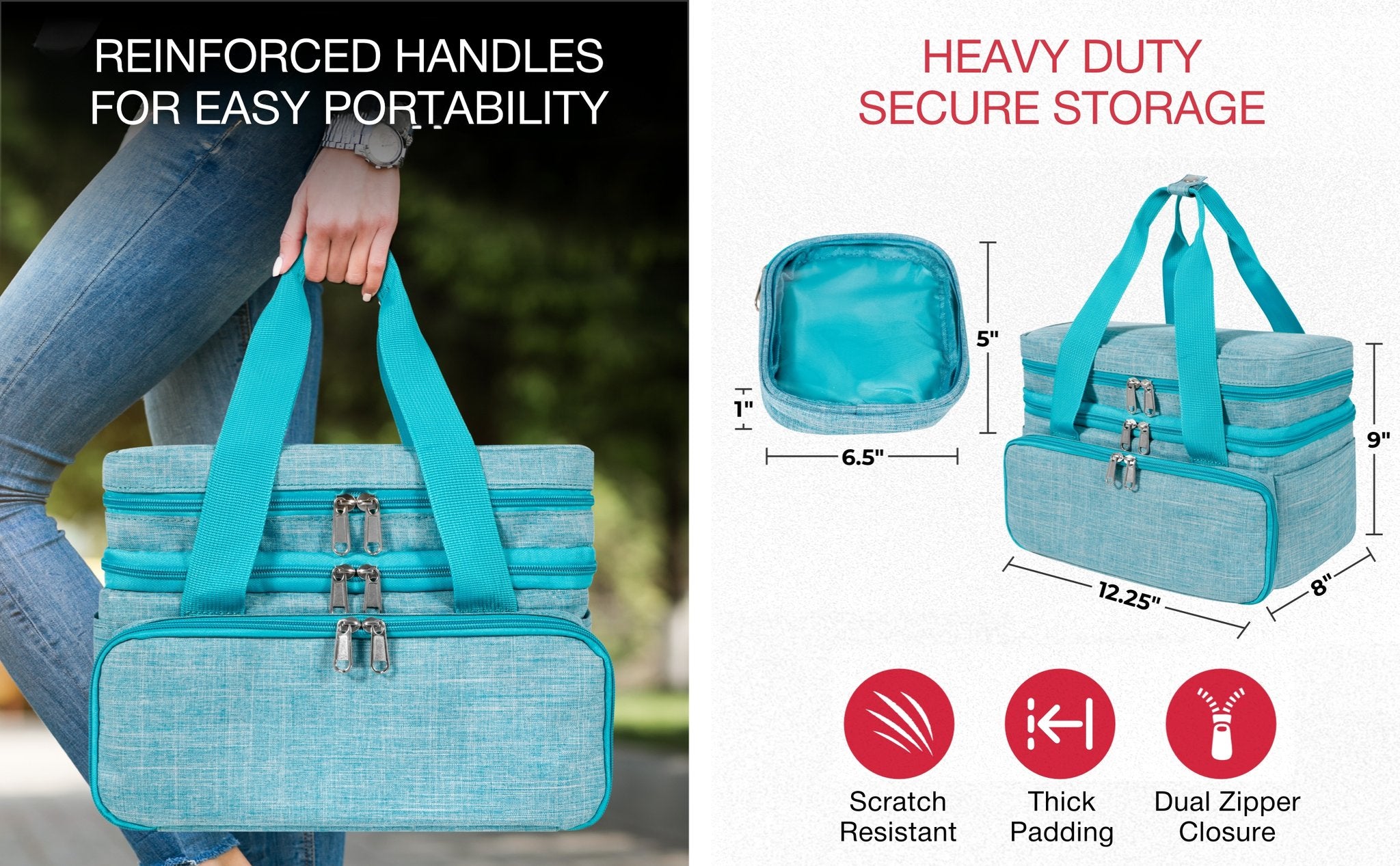 Teal sewing storage bag with reinforced handles and dual zippers, shown with dimensions and feature callouts.