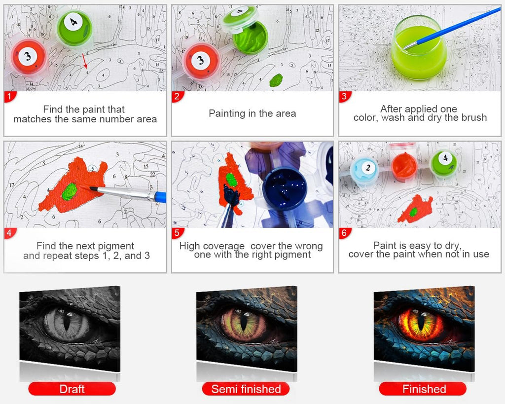 Paint by numbers kit instructions showing steps to complete a dragon eye painting, with draft, semi-finished, and finished examples.