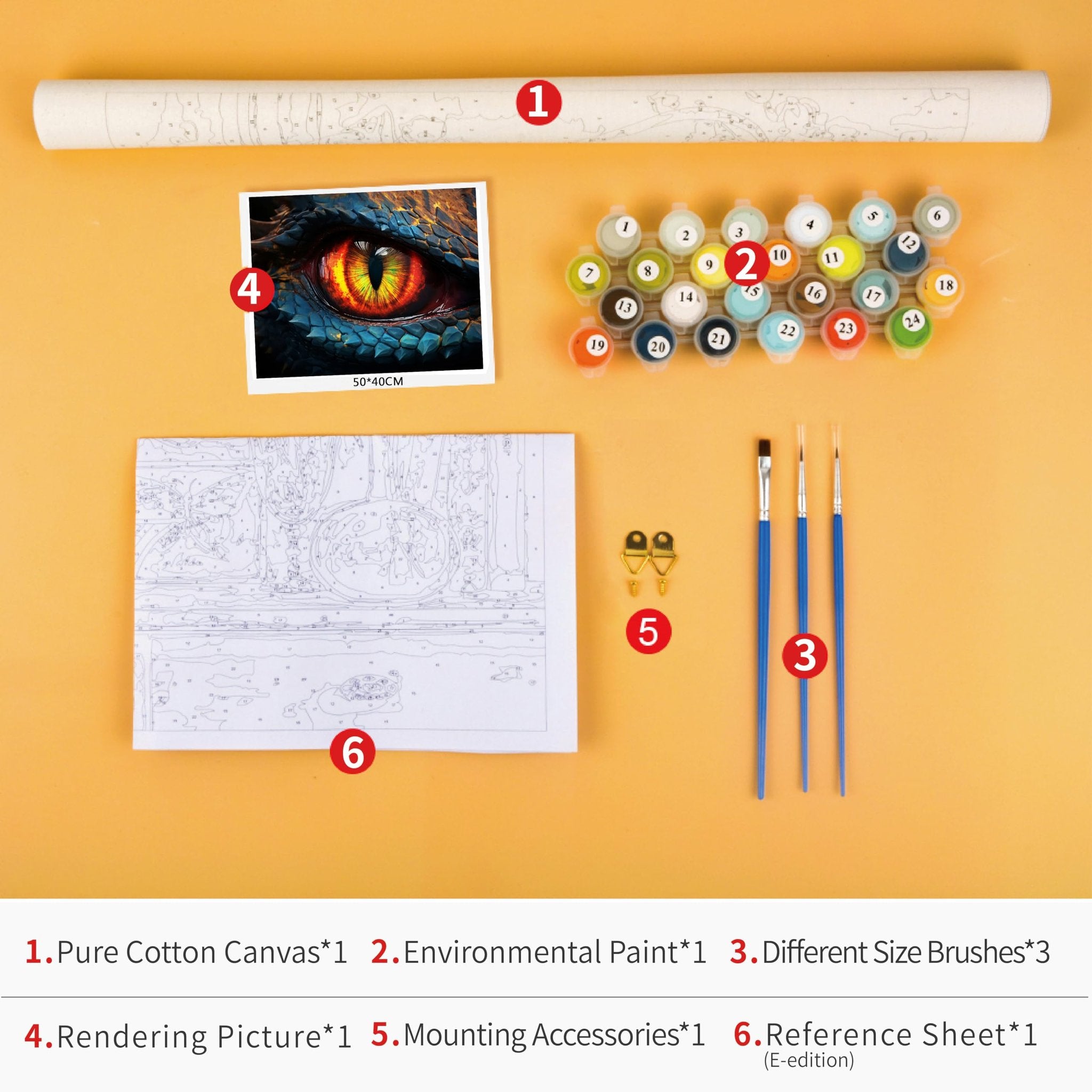 Paint by numbers kit contents including numbered paint pots, brushes, canvas, reference sheet, and mounting accessories.