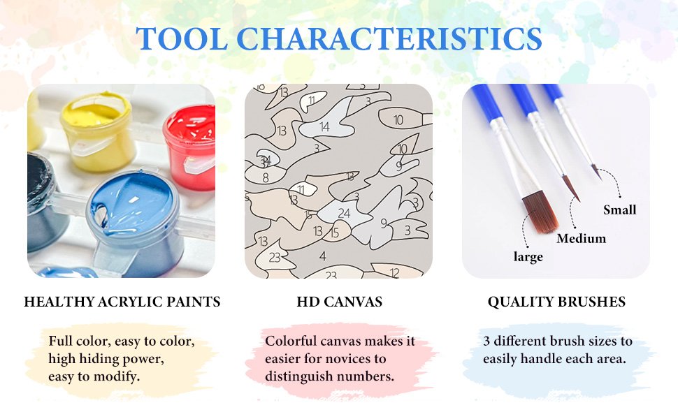 Paint by numbers kit tool characteristics: acrylic paints, numbered canvas, and three brushes labeled small, medium, and large.