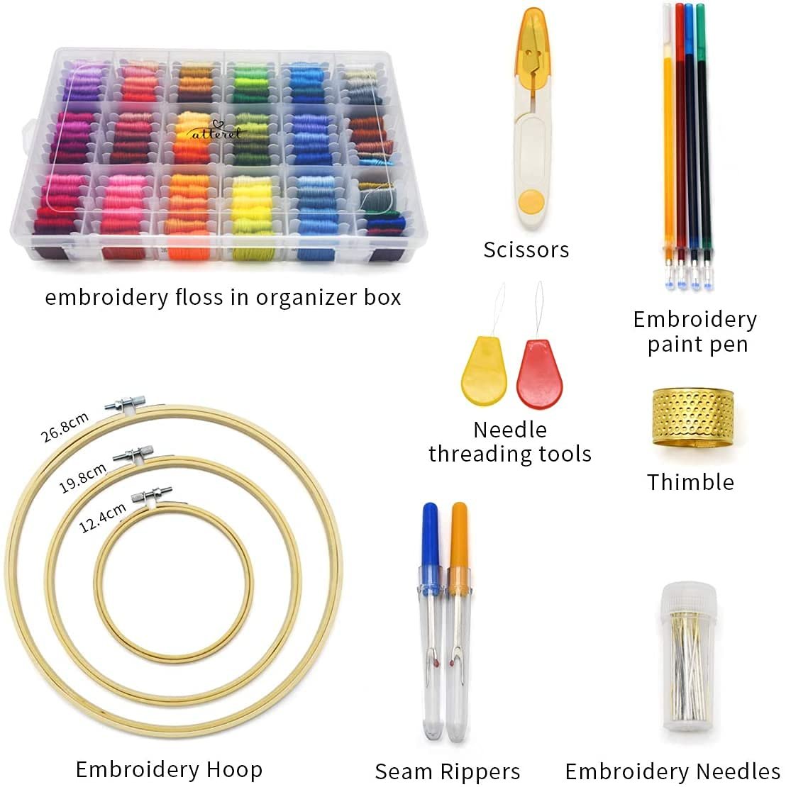 Embroidery and cross stitch kit contents laid out, including floss in organizer, hoops, scissors, needles, and threaders.