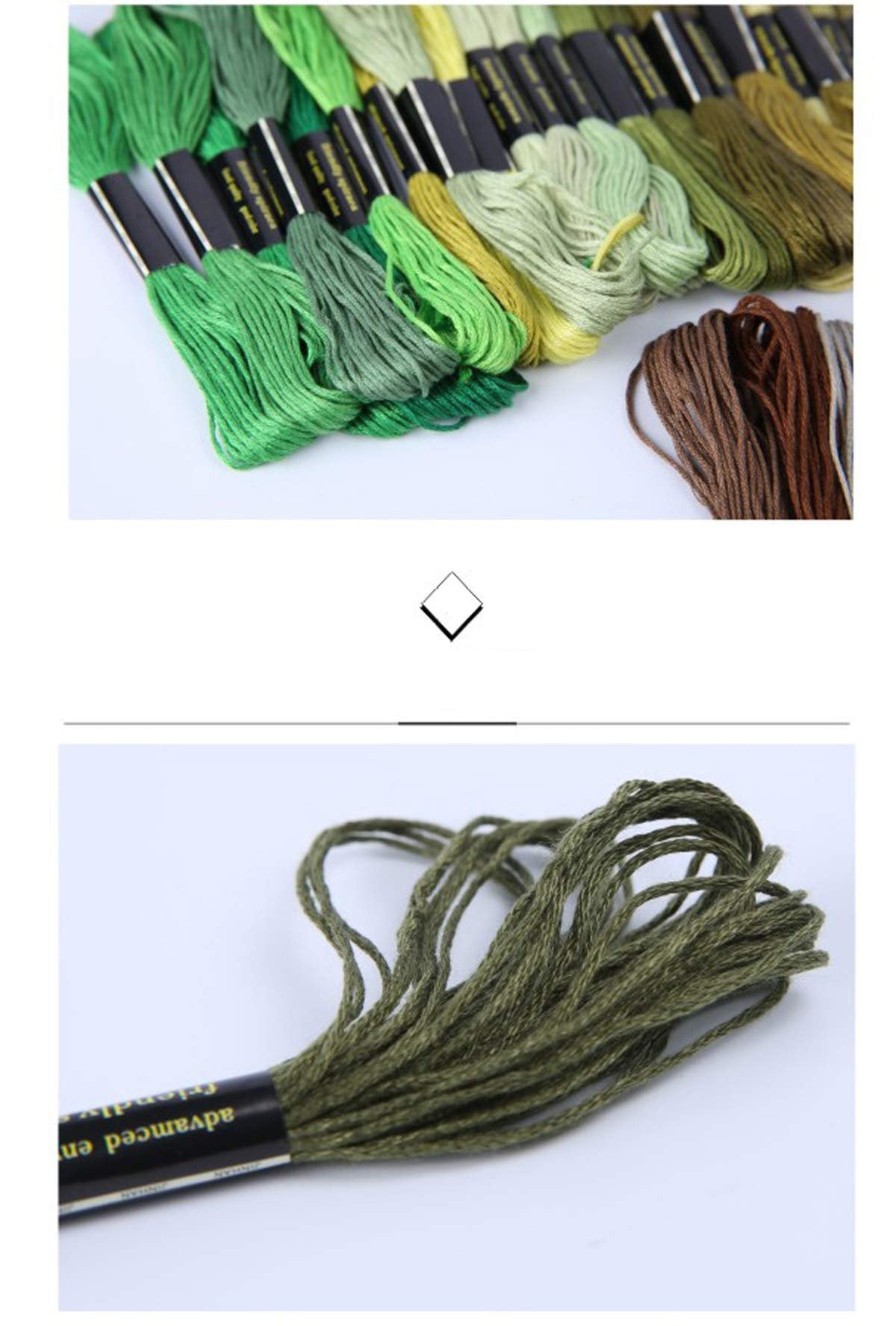 Embroidery floss in various shades of green and brown, neatly arranged with color tags on black spools.