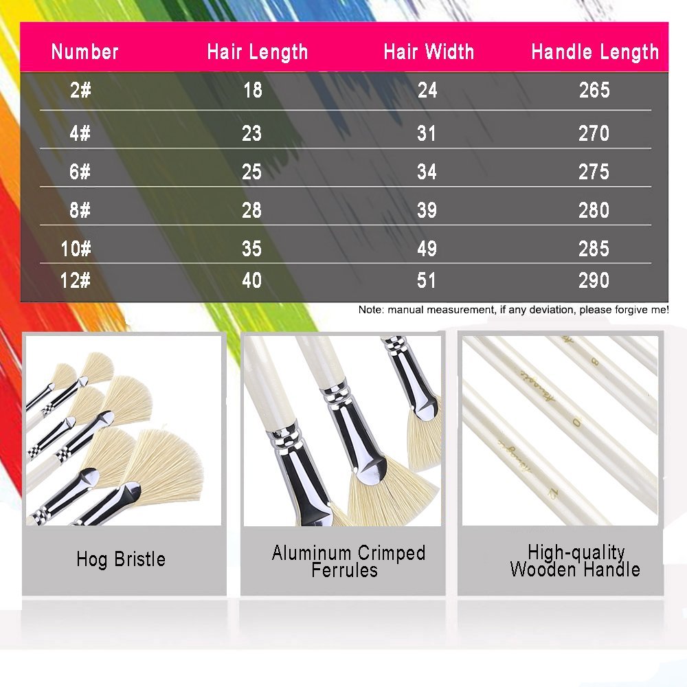 Fan brush set size chart and close-ups of hog bristle, aluminum ferrules, and wooden handles.