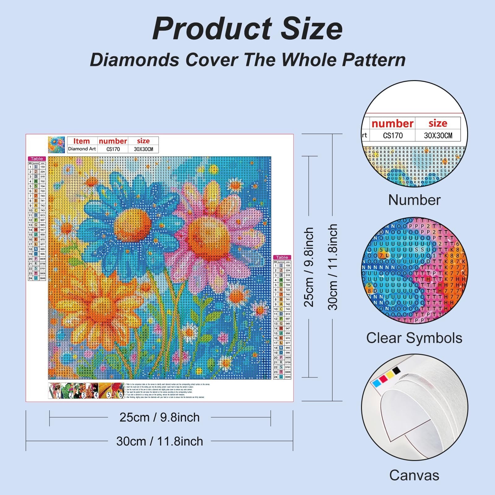 Diamond painting kit with colorful flowers and a symbol key, showing dimensions and product details.