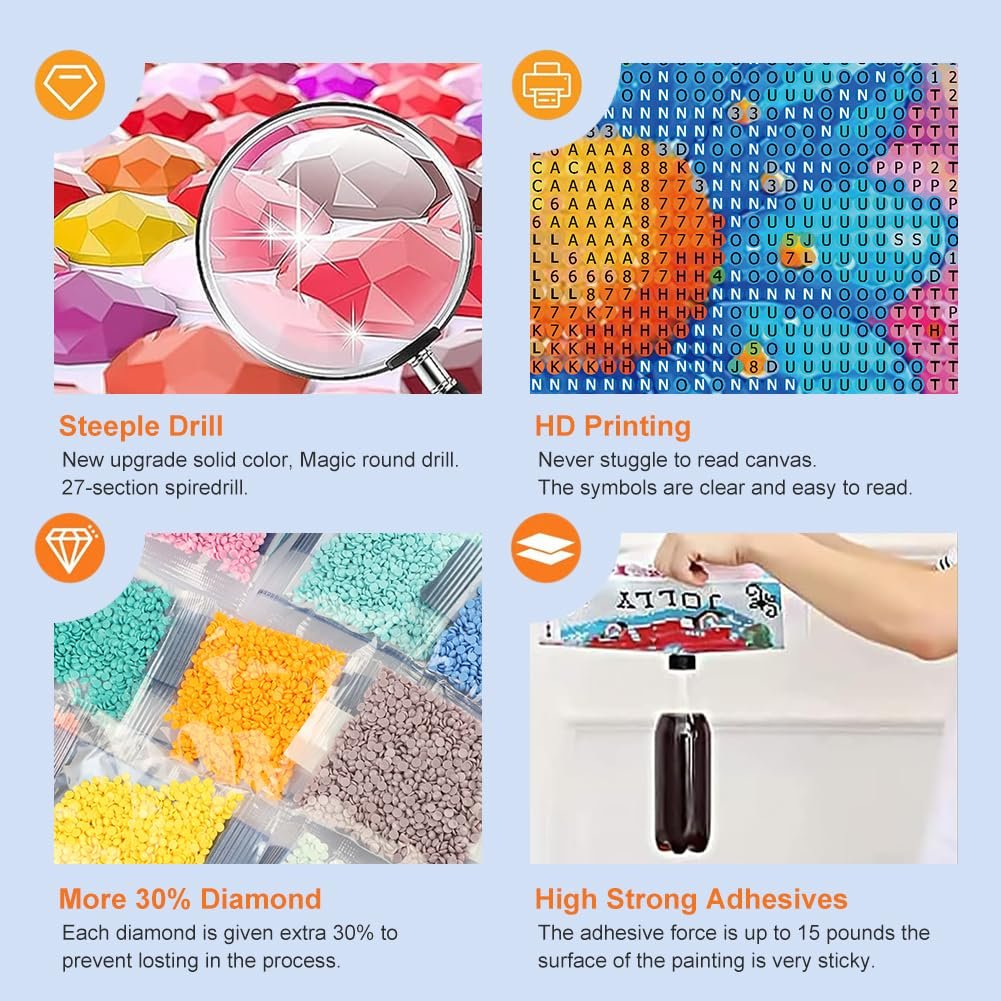 Diamond painting kit features: close-up of drills, canvas grid with symbols, bags of colorful drills, and adhesive application demonstration.