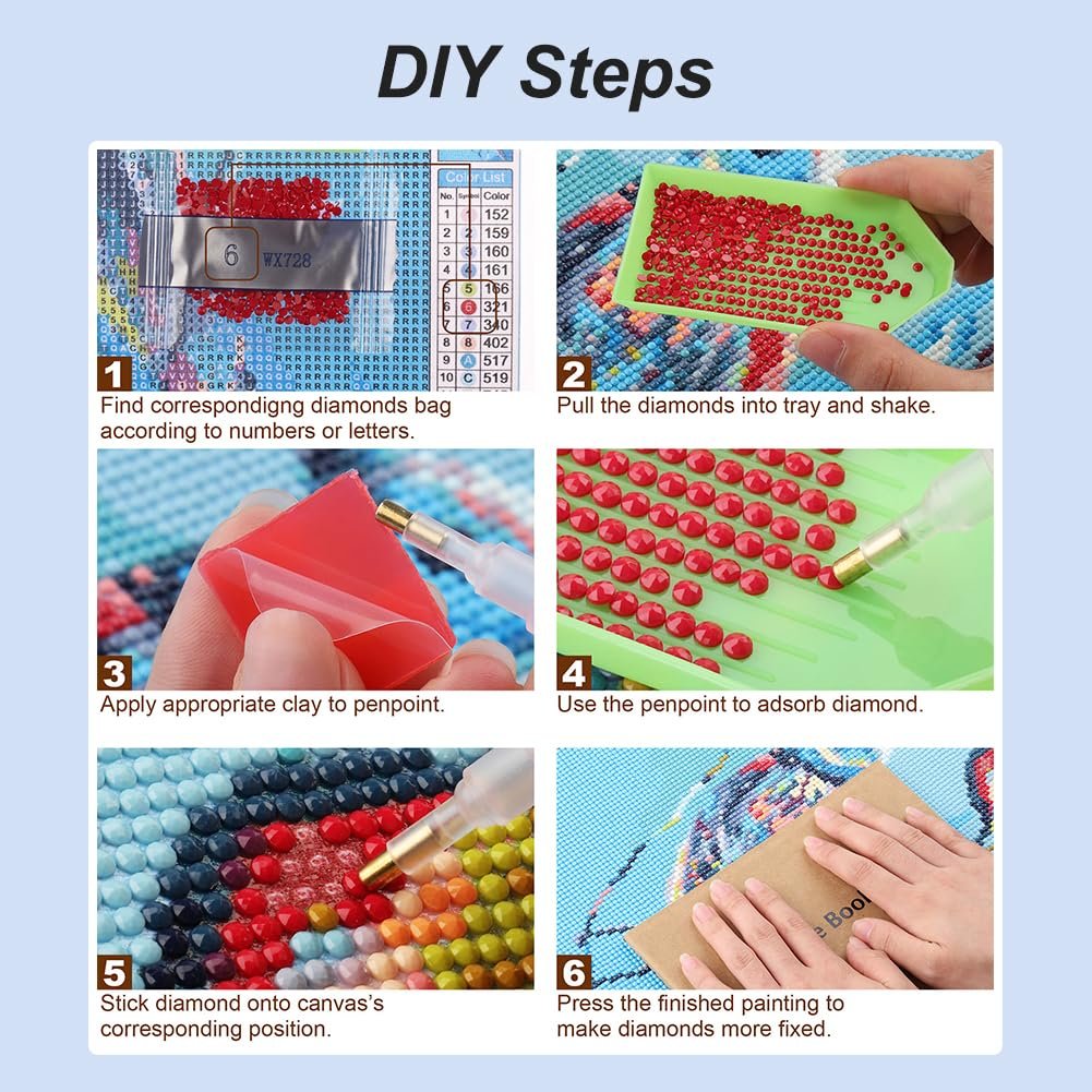 Diamond painting DIY steps showing color list, tray shaking, clay application, diamond adsorption, placement, and fixing.