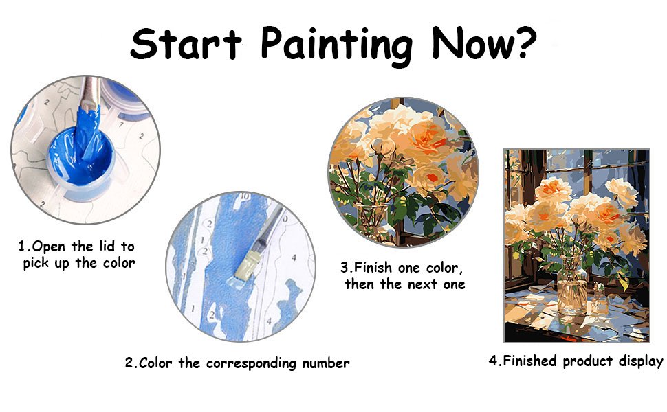 Paint by number kit instructions showing paint mixing, coloring numbered sections, and finished floral artwork.