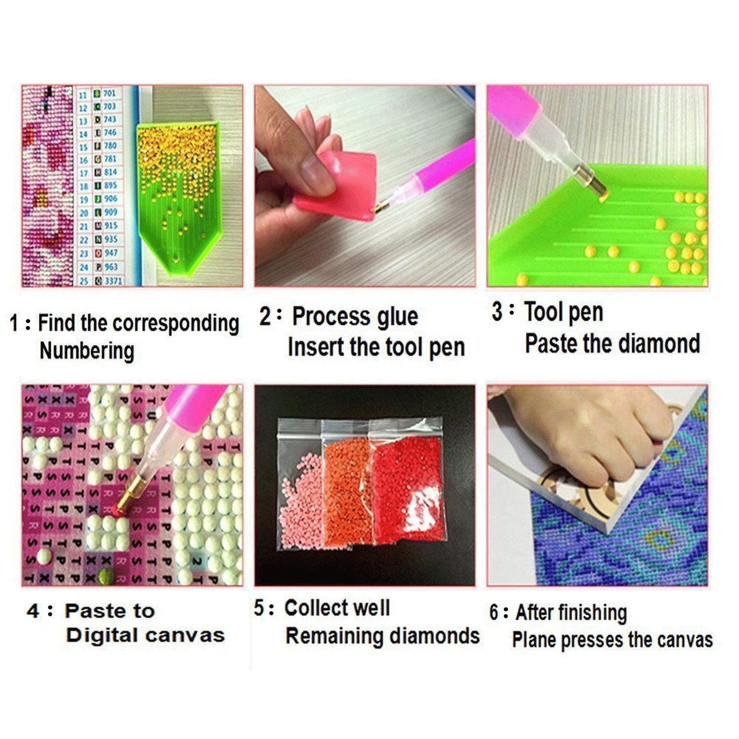 Diamond painting kit instructions showing 6 steps: numbering, processing glue, using tool pen, pasting diamonds, collecting diamonds, and pressing canvas.