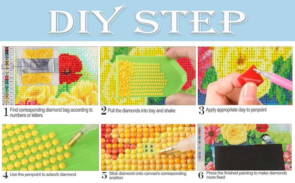 Diamond painting DIY steps showing how to find bags, sort diamonds, apply clay, use penpoint, stick diamonds, and press finished painting.