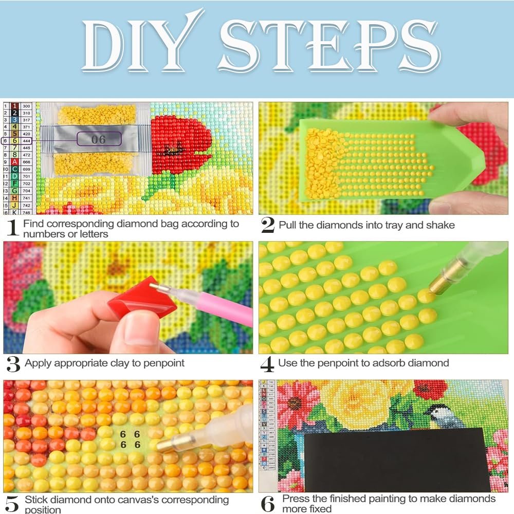 Diamond painting DIY steps showing color chart, diamond bags, tray, pen, clay, and finished canvas.