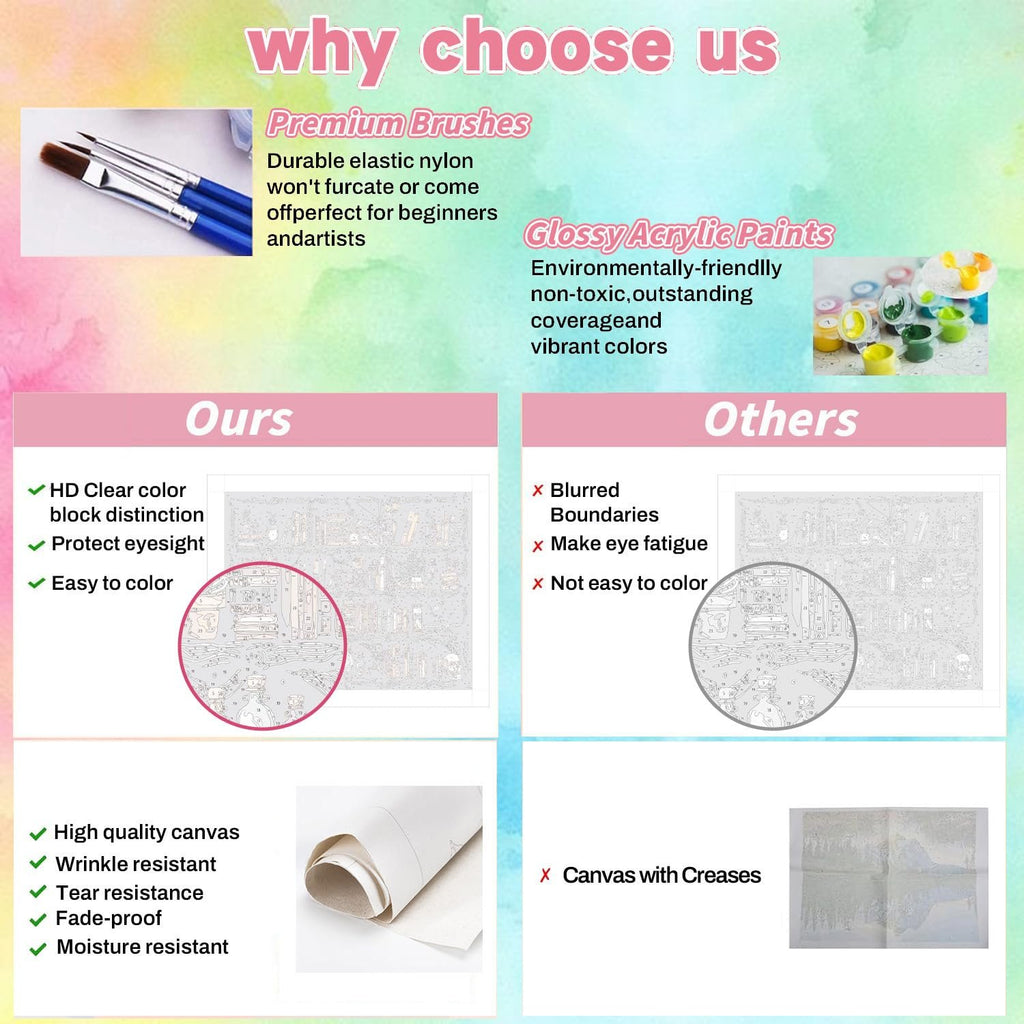 Comparison chart for paint by numbers kits showing features of 'Ours' vs 'Others' with images of brushes, paints, and canvas.