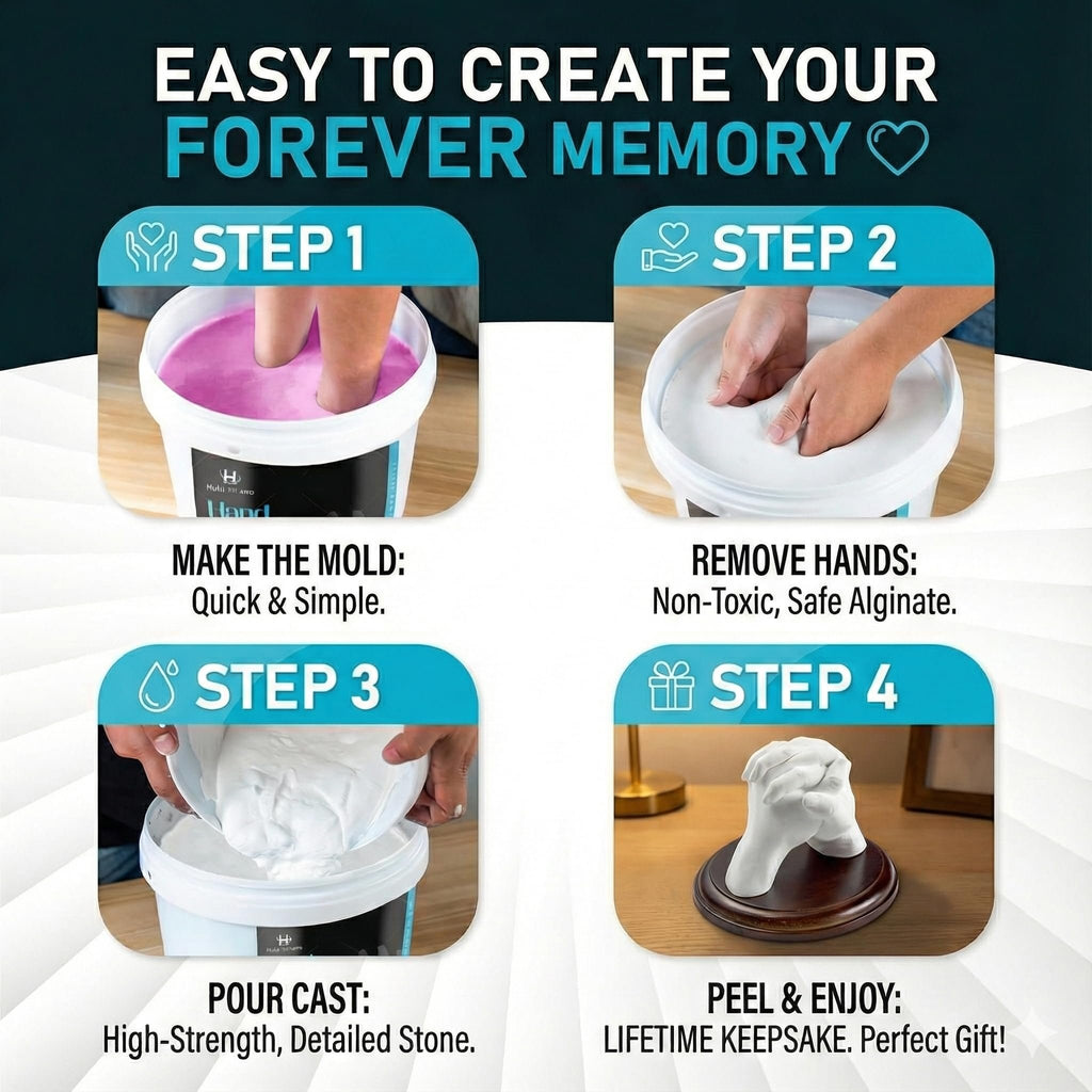 Four steps to create a hand casting sculpture, showing hands in molding material, removing hands, pouring cast, and the finished sculpture on a plaque.