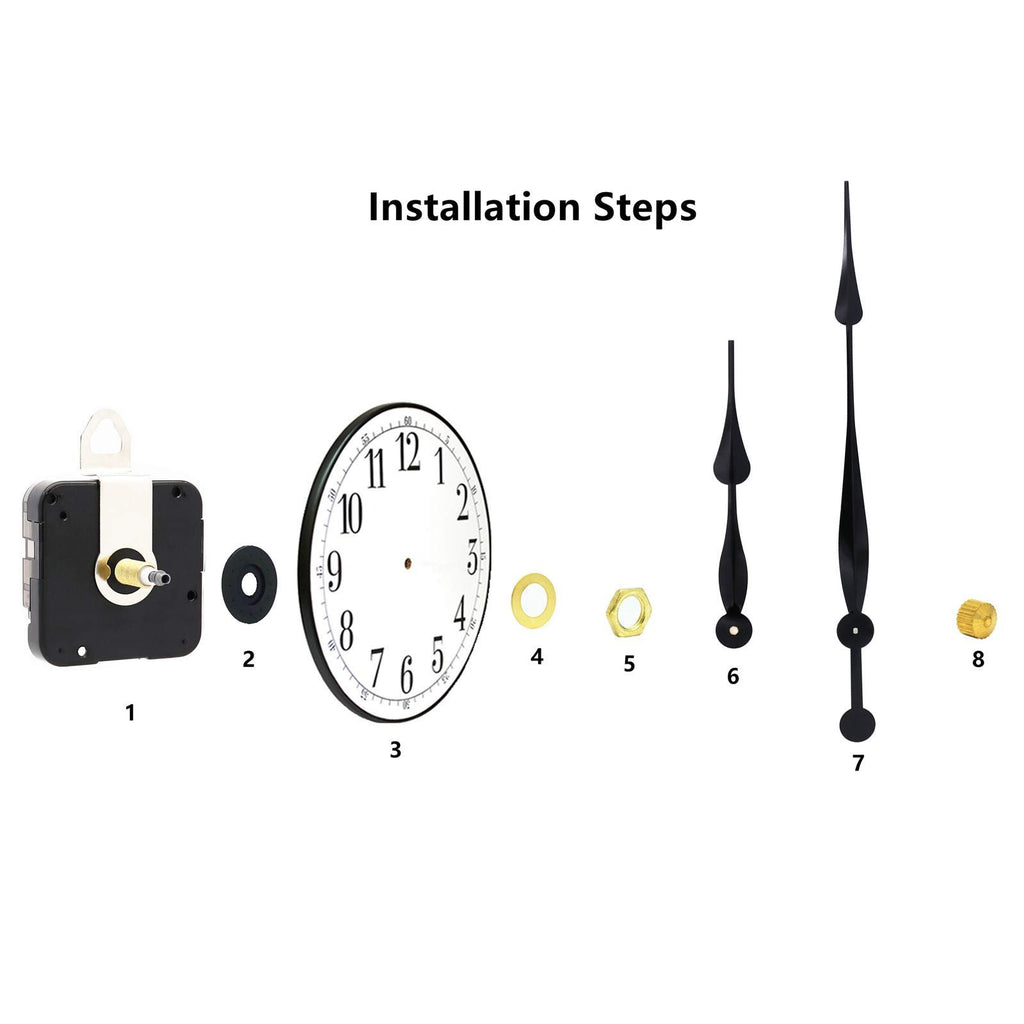 Clock movement mechanism with spade hands, dial, and hardware laid out with numbered labels.