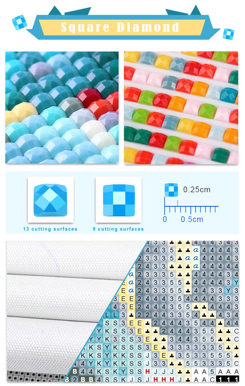 Close-up views of colorful square diamond painting gems and a grid pattern with symbols.