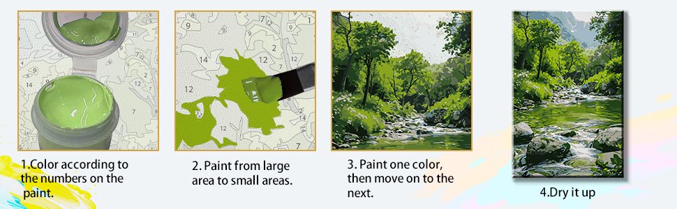Paint by number kit showing four steps: mixing paint, painting numbered areas, painting one color at a time, and drying the finished landscape.