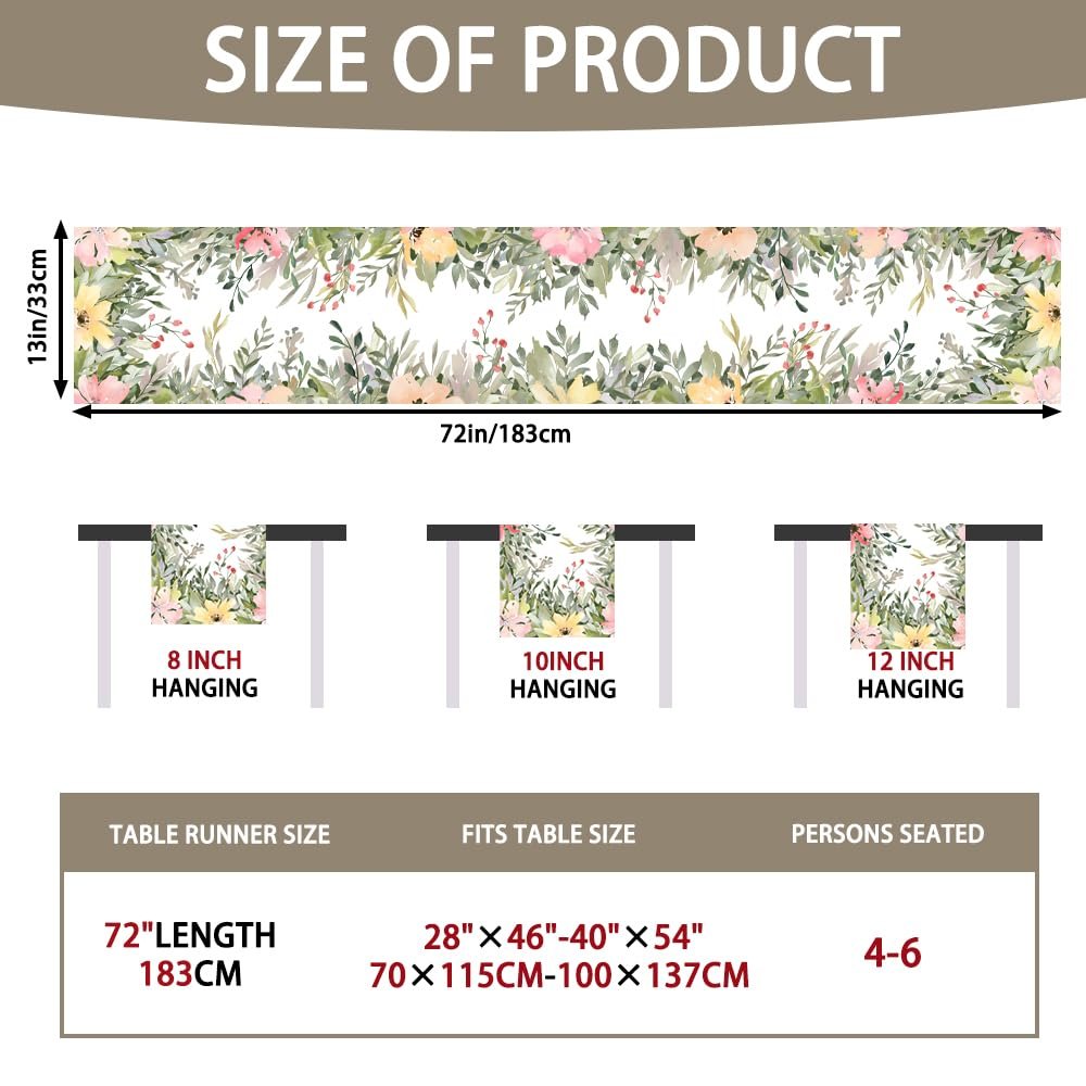 Table runner size guide showing dimensions and table fit, with floral watercolor pattern.
