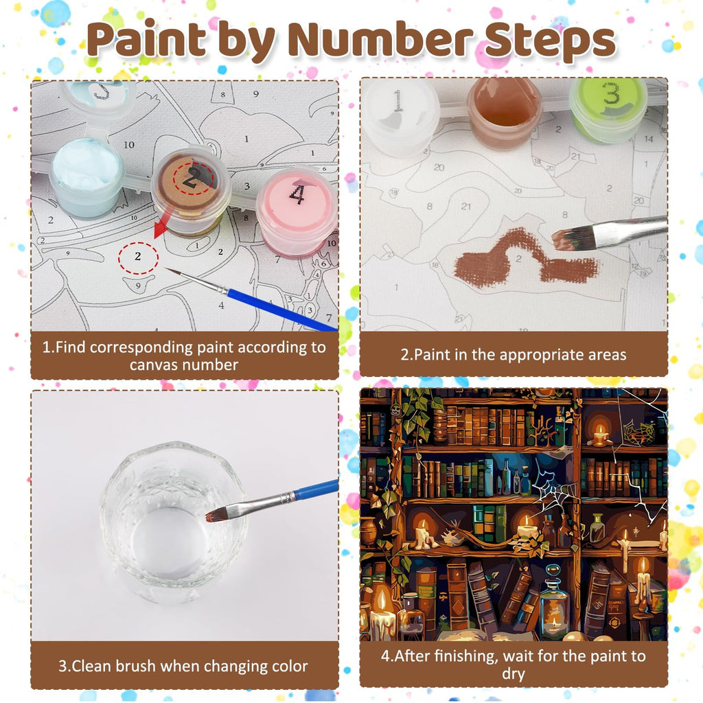 Paint by number steps showing canvas with numbered sections, paint pots, brush, and finished artwork of a bookshelf.