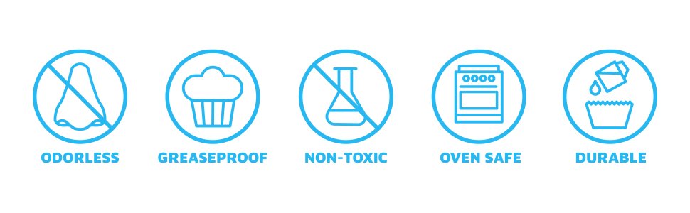 Five blue circular icons with text labels: Odorless, Greaseproof, Non-Toxic, Oven Safe, Durable.