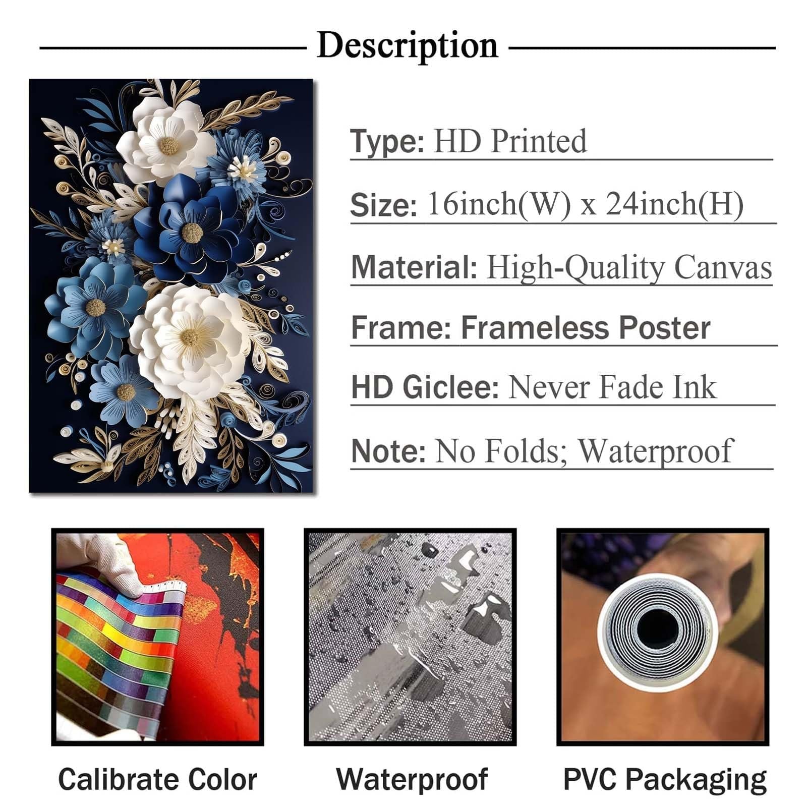 Navy blue and white abstract floral canvas wall art with description details and three smaller images showing color calibration, waterproofing, and packaging.