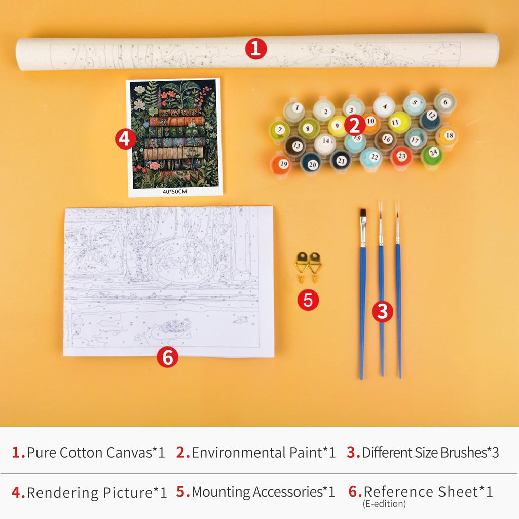 Paint by number kit contents laid out: rolled canvas, reference print, numbered paint pots, brushes, and mounting hardware.