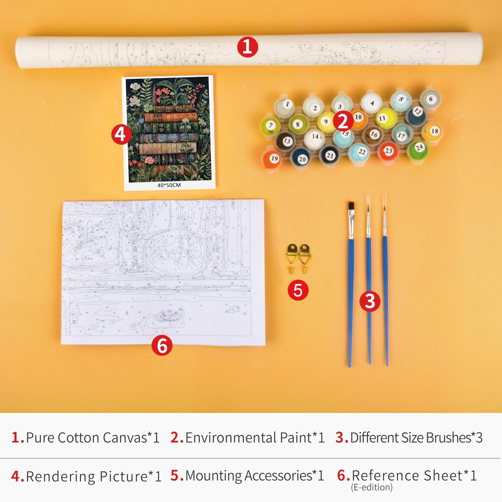 Paint by number kit contents laid out: rolled canvas, reference print, numbered paint pots, brushes, and mounting hardware.