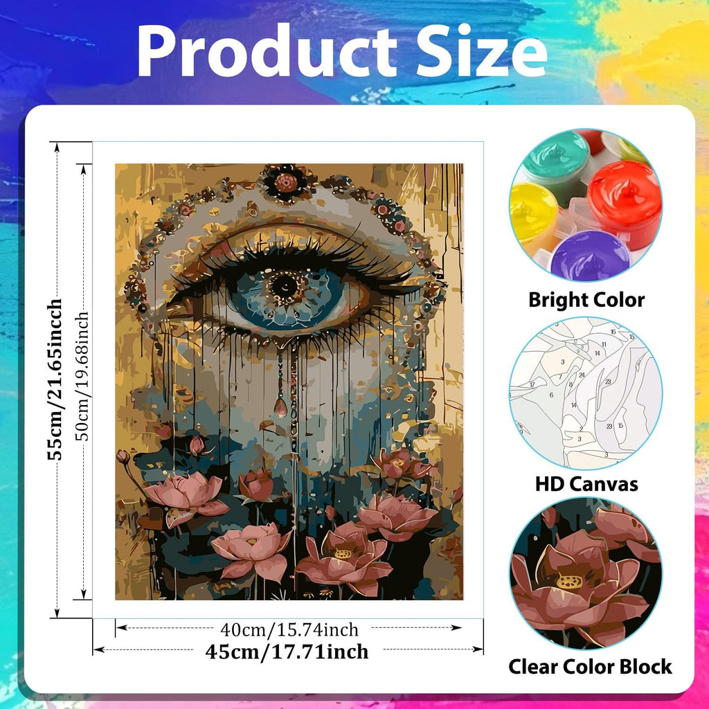 Paint by Numbers kit showing an eye and lotus flowers design with dimensions and color swatches.