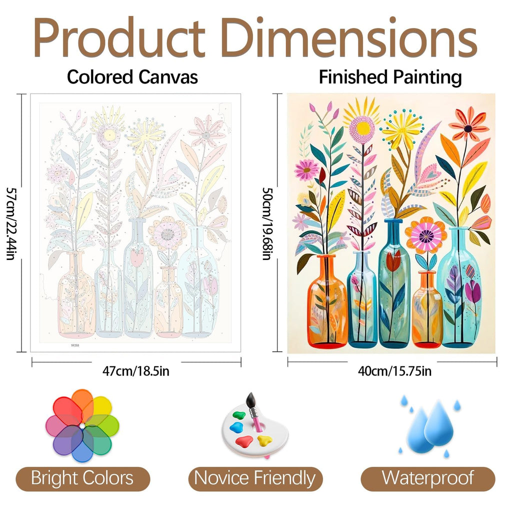 Paint by numbers canvas and finished painting comparison with dimensions and feature callouts.