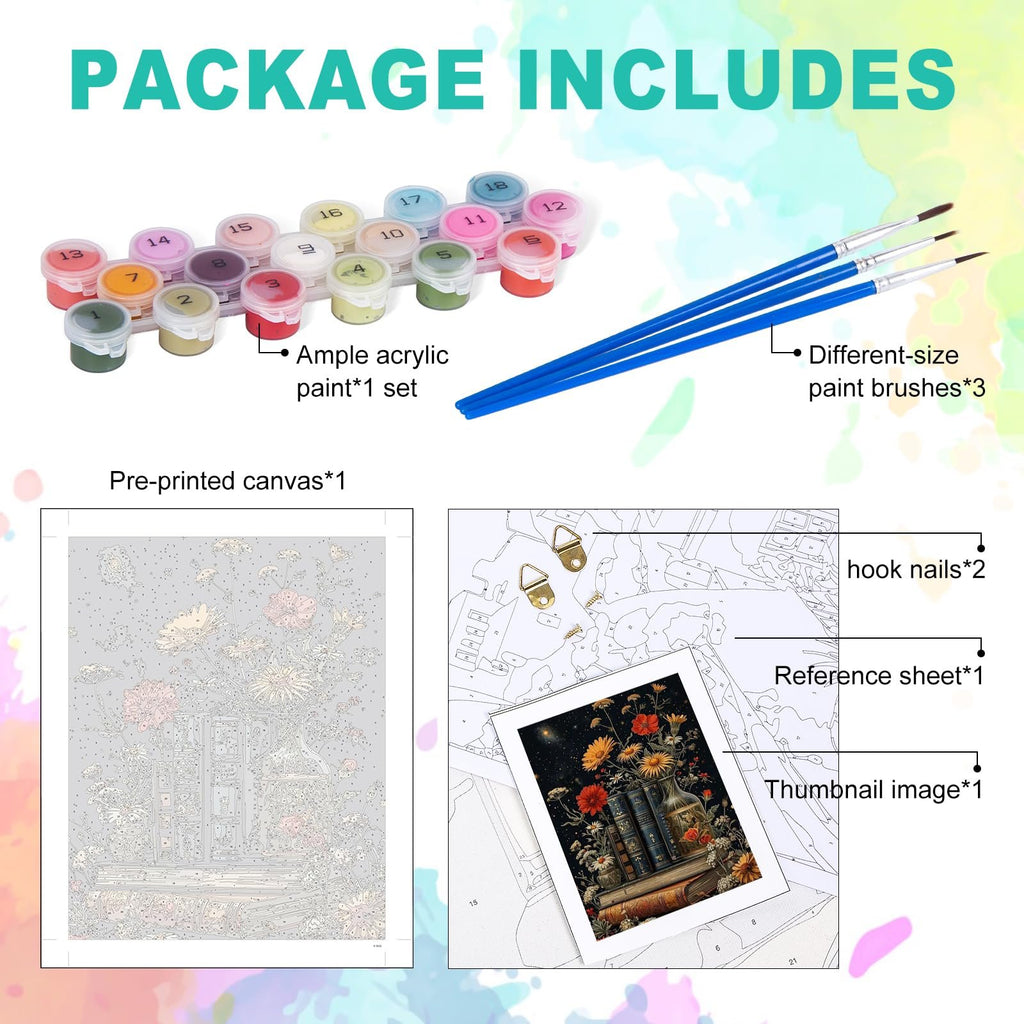 Paint by numbers kit contents including numbered paint pots, brushes, pre-printed canvas, and accessories.