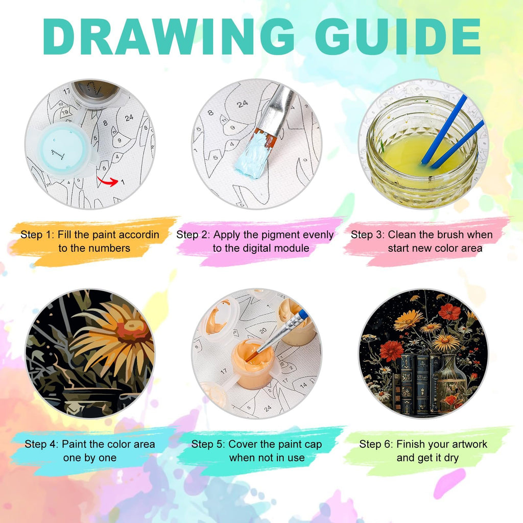 Paint by numbers guide showing six steps with illustrations and text instructions.