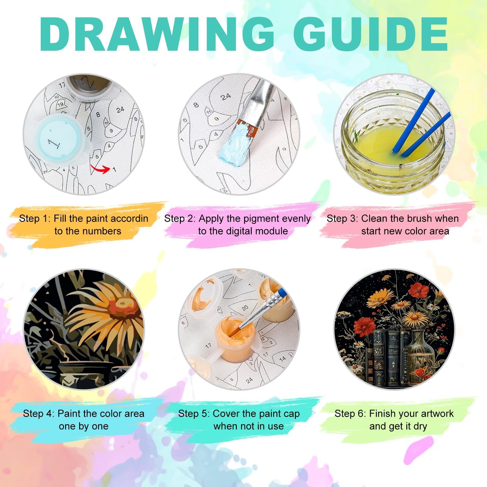 Paint by numbers guide showing six steps with illustrations and text instructions.