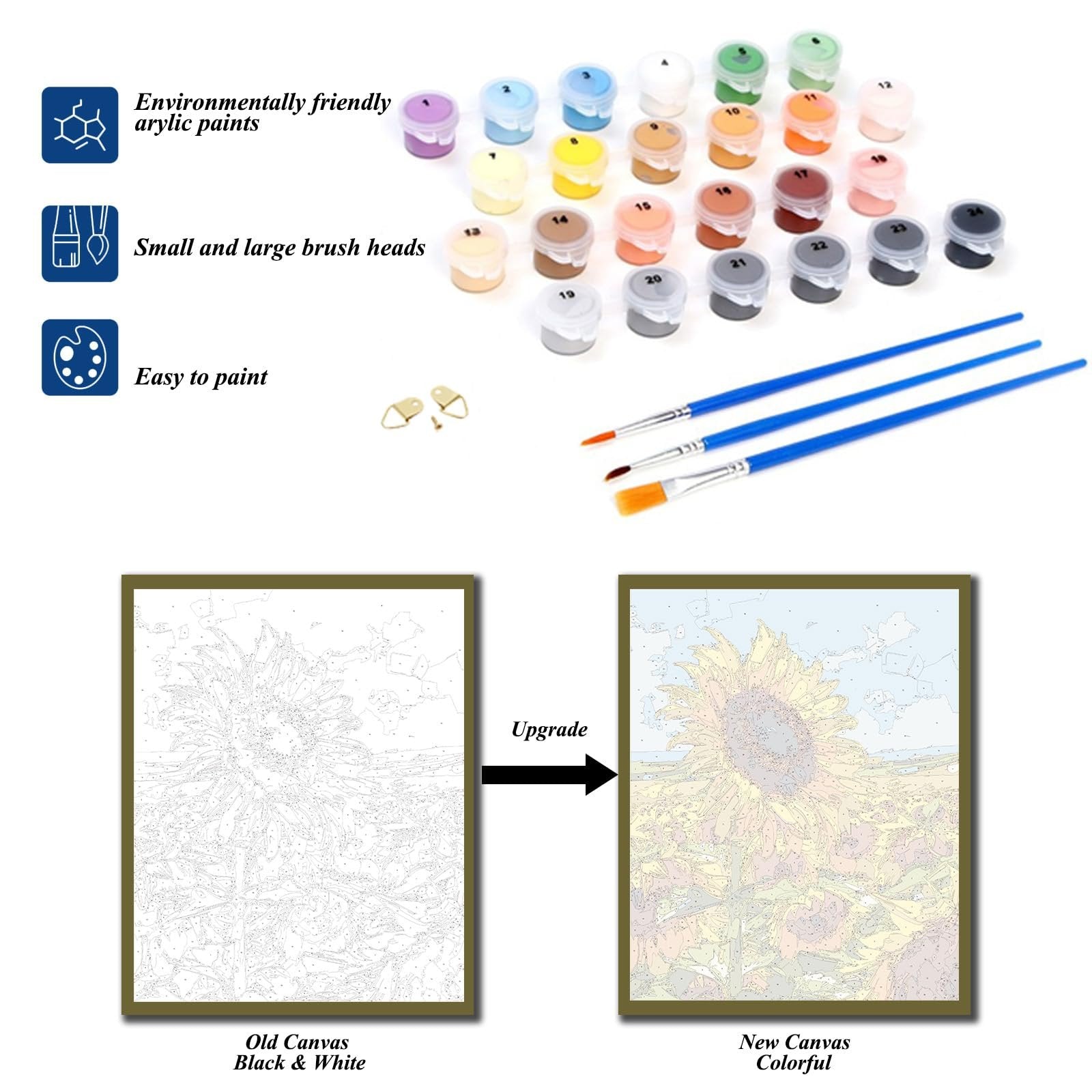 Paint by numbers kit showing acrylic paints, brushes, and a comparison of an unpainted to a painted canvas of a sunflower.