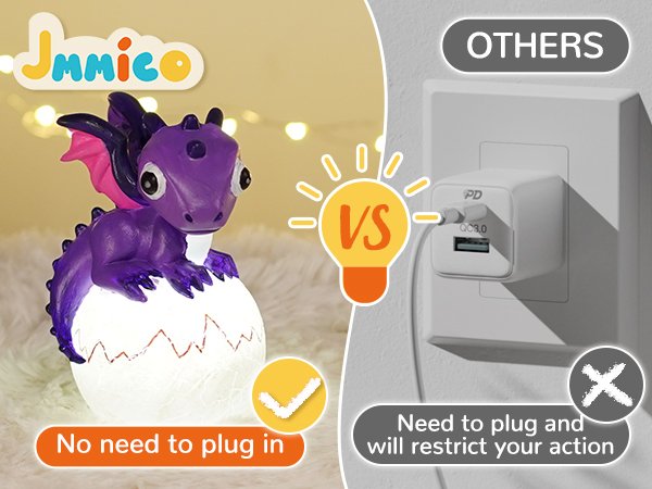 Purple dragon lamp kit on an egg next to a comparison of charging methods. Brand logo is visible.