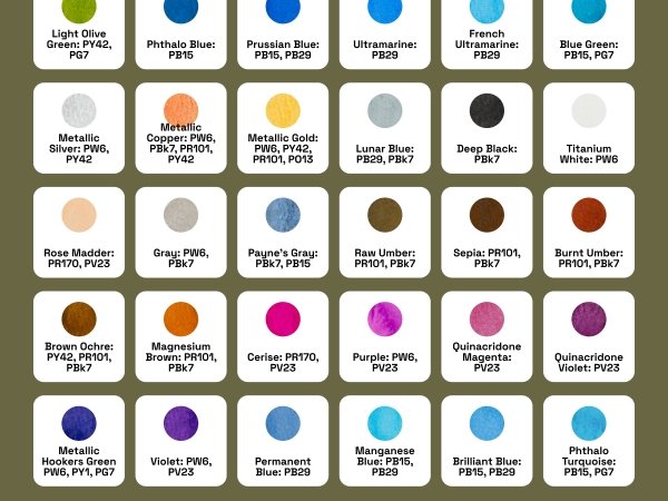 Grid of 48 watercolor paint pans with color names and pigment codes, arranged in rows and columns.